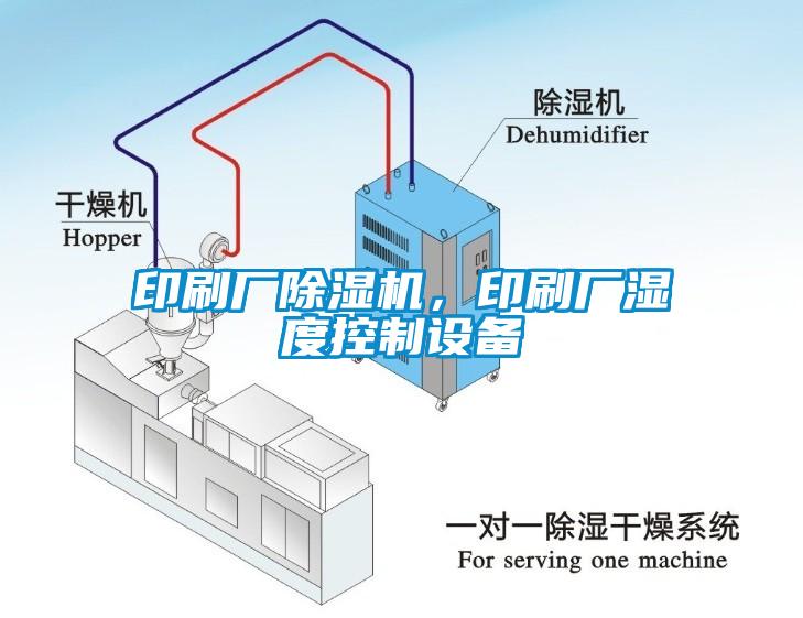 印刷廠除濕機，印刷廠濕度控制設備