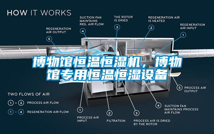 博物館恒溫恒濕機，博物館專用恒溫恒濕設備