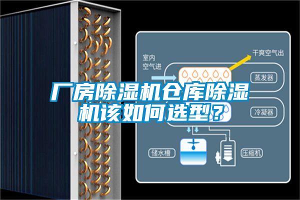 廠房除濕機倉庫除濕機該如何選型？