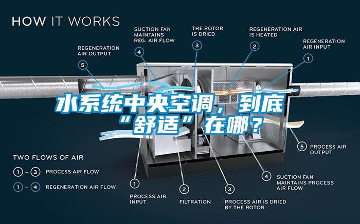 水系統中央空調，到底“舒適”在哪？