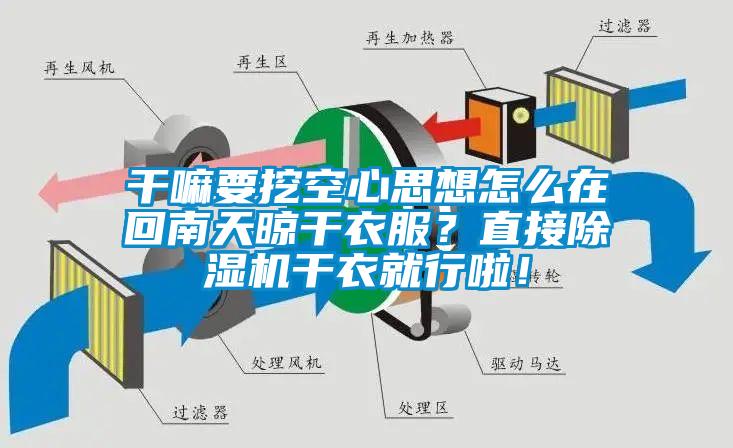 干嘛要挖空心思想怎么在回南天晾干衣服？直接除濕機干衣就行啦！