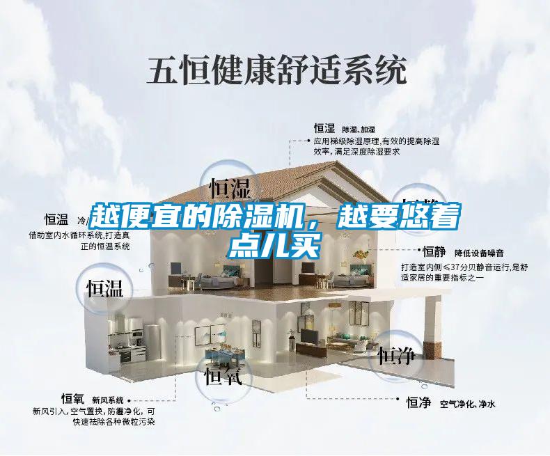 越便宜的除濕機(jī)，越要悠著點(diǎn)兒買(mǎi)