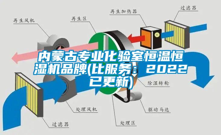 內(nèi)蒙古專業(yè)化驗(yàn)室恒溫恒濕機(jī)品牌(比服務(wù)：2022已更新)