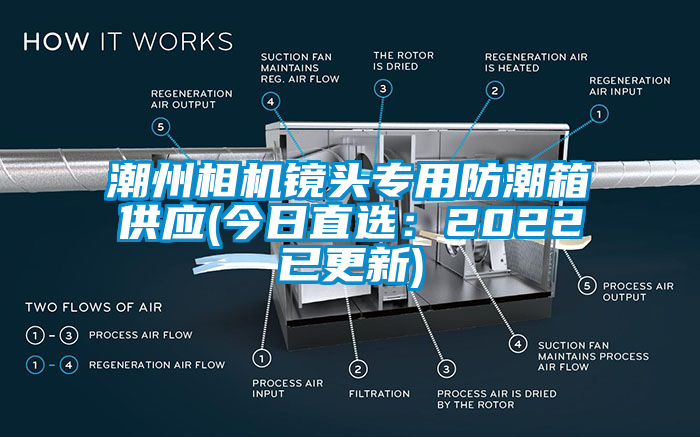 潮州相機(jī)鏡頭專(zhuān)用防潮箱供應(yīng)(今日直選：2022已更新)