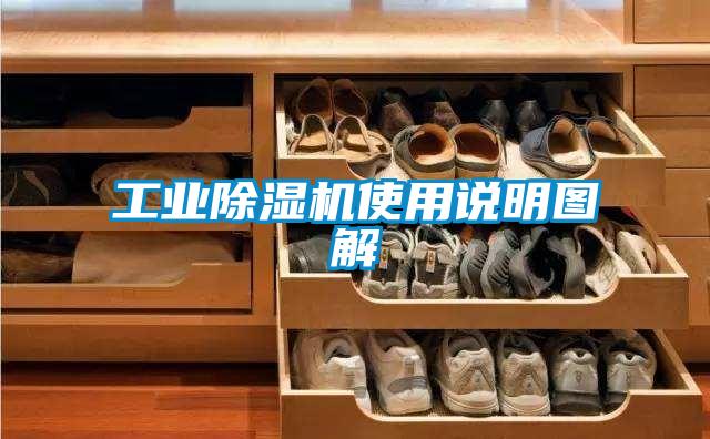 工業(yè)除濕機使用說明圖解