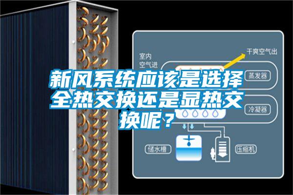 新風(fēng)系統(tǒng)應(yīng)該是選擇全熱交換還是顯熱交換呢?