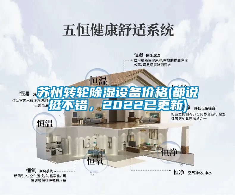 蘇州轉輪除濕設備價格(都說挺不錯，2022已更新)